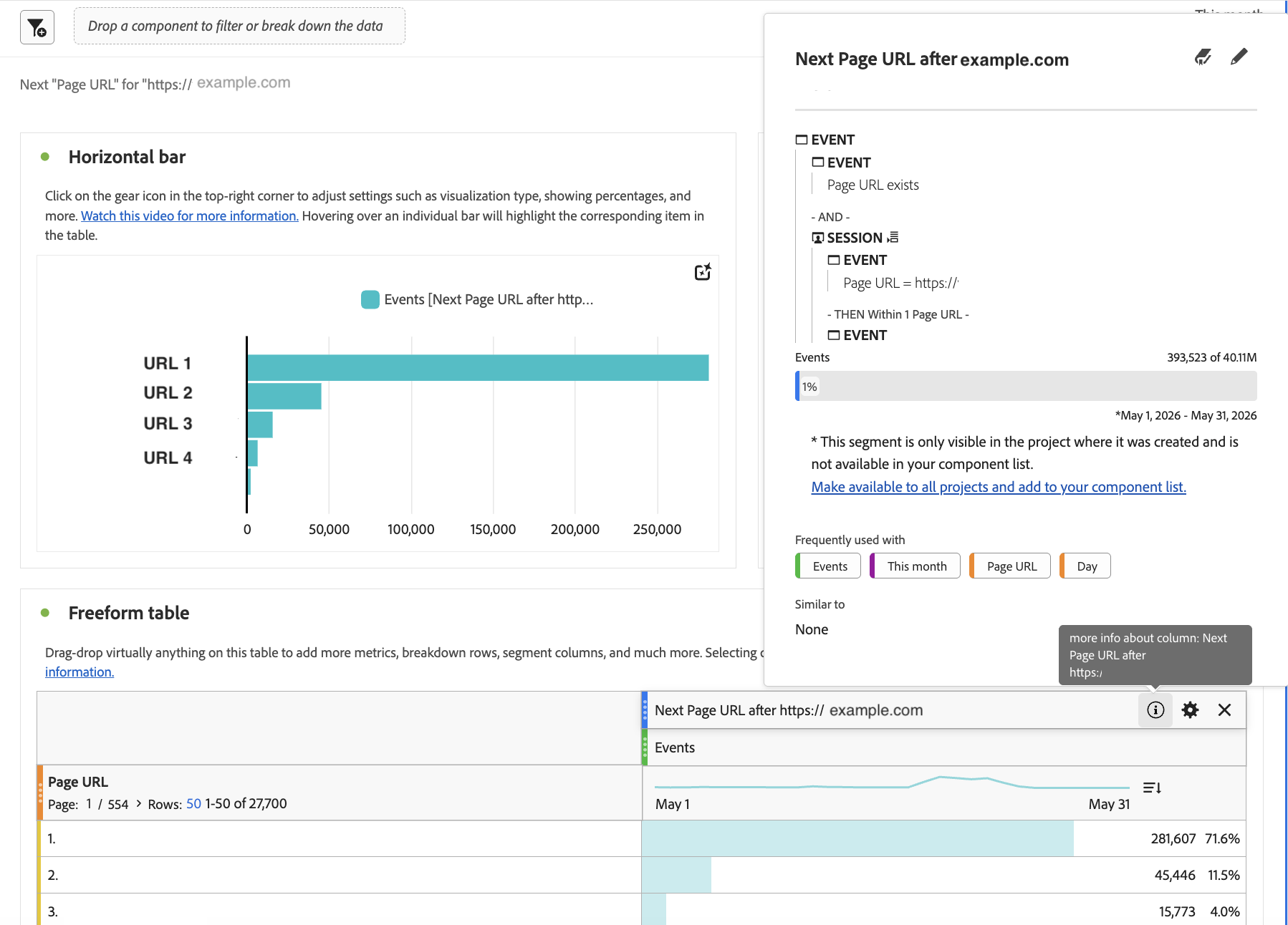 Next Page URL analysis showing sequential segment definition