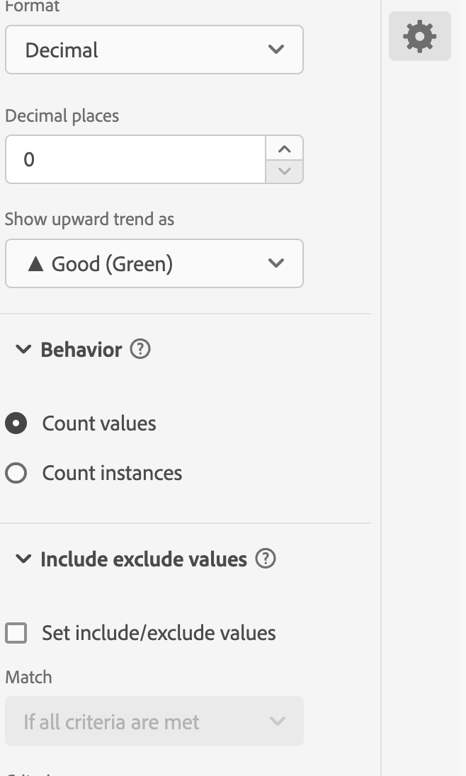 metric behavior