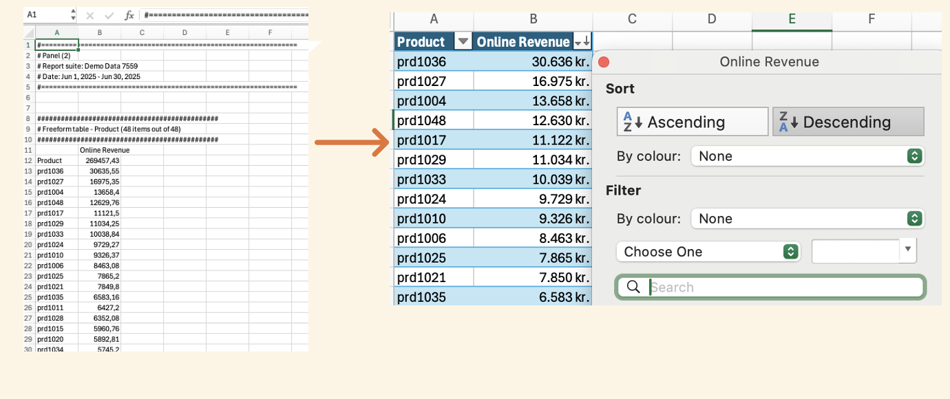 pareto not working