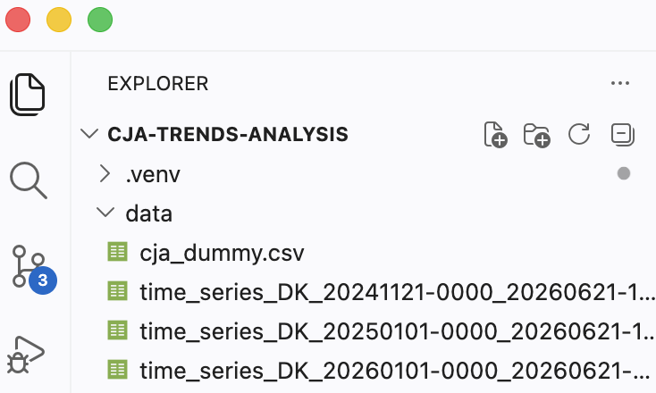visualcode data